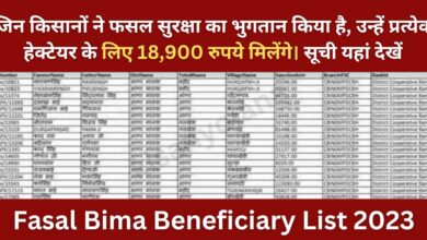 Fasal Bima Beneficiary List 2023